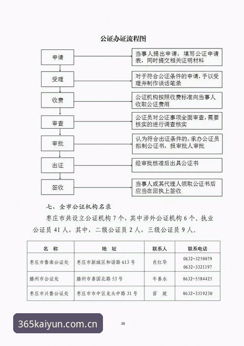 开云ky2025赛事数据 开云体育平台赛事数据查询实用指南:用ky2025模块做出明智决策