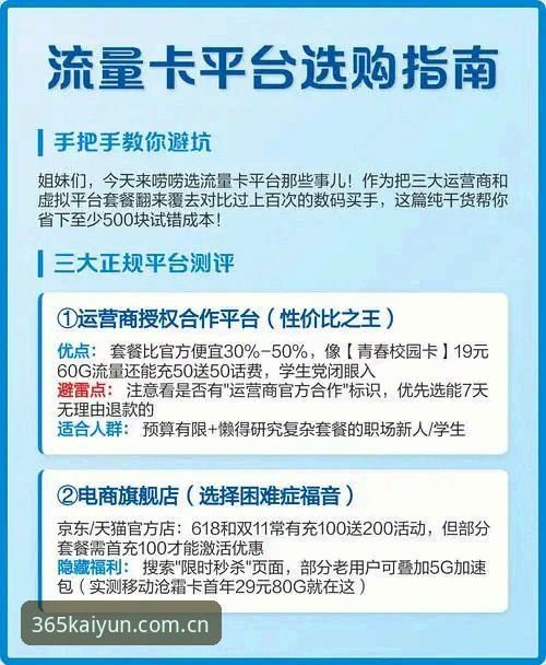 365开云体育平台新版本深度评测：ky2025赛事数据教程避坑指南